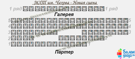 Схема театр МХТ им. Чехова