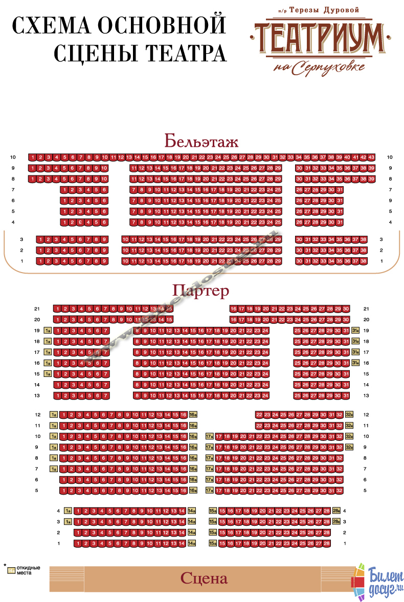 Схема Театриум на Серпуховке