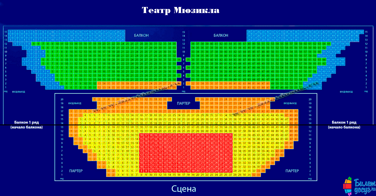 Схема театр Мюзикла (Театр Россия)