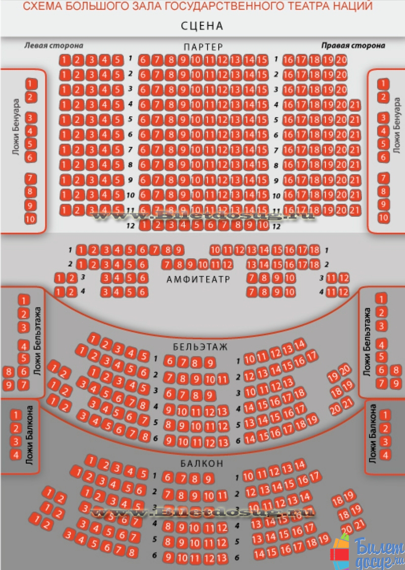 Схема Театр