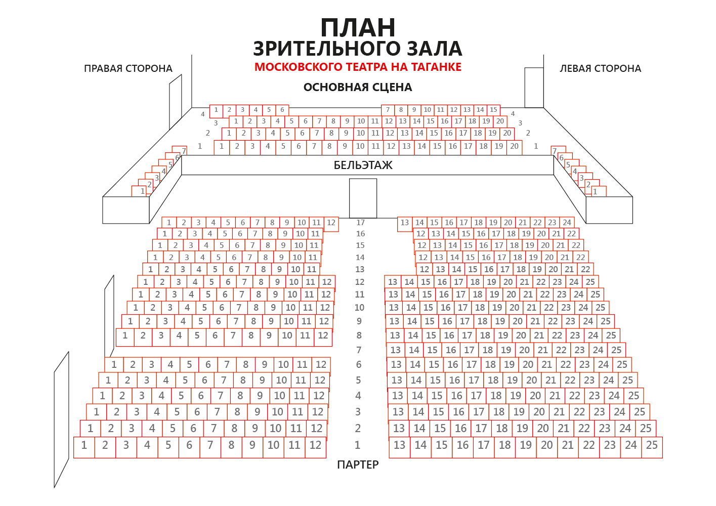 Схема театр на Таганке